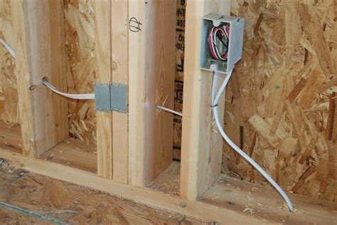 best electrical boxes for new construction|installing electrical outlet box.